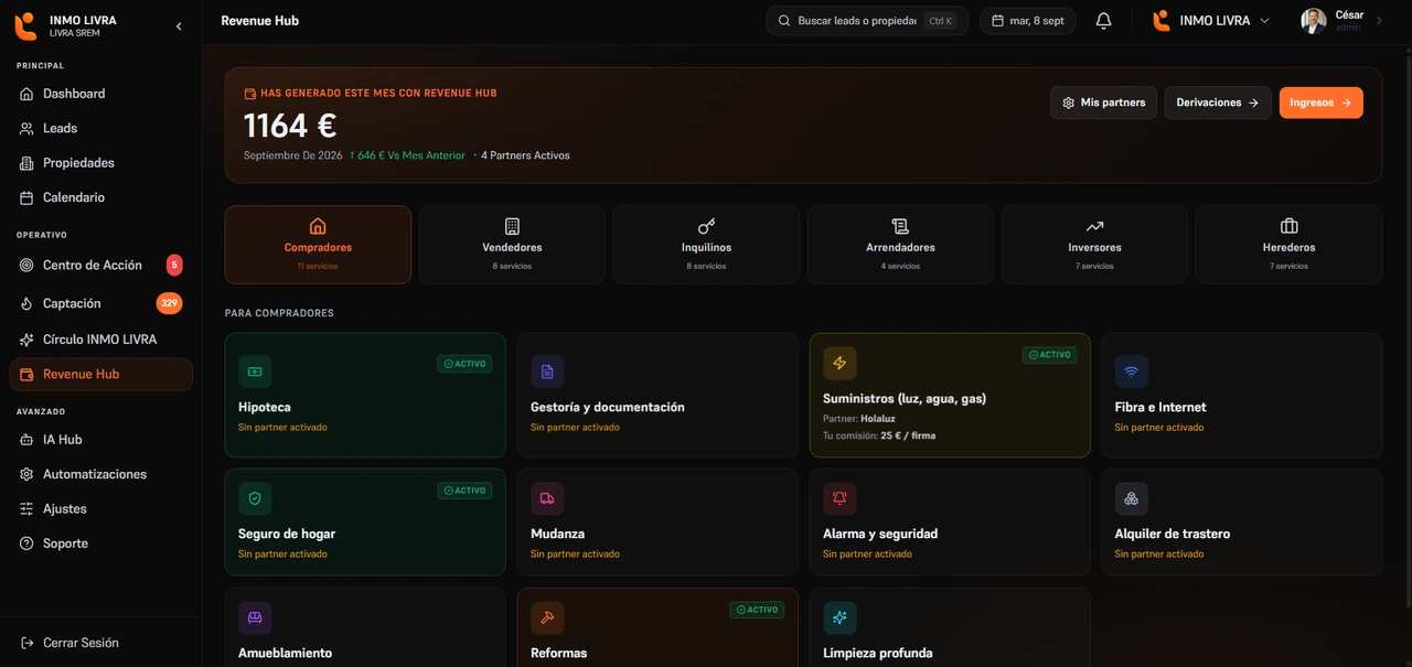 Revenue Hub de Livra con los servicios para compradores y el total generado en el mes